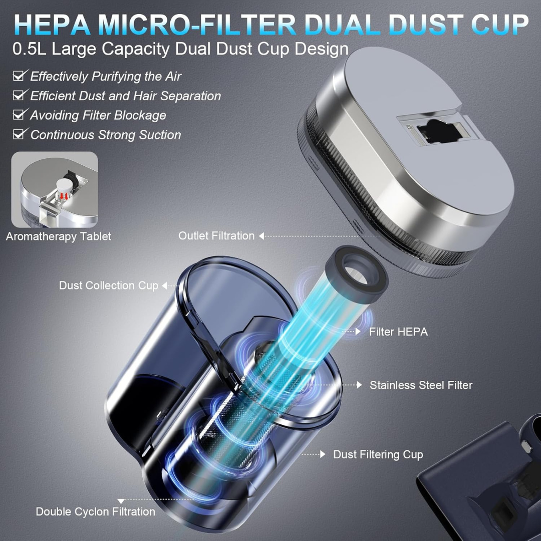 Designed to loosen, lift, warm, and filter